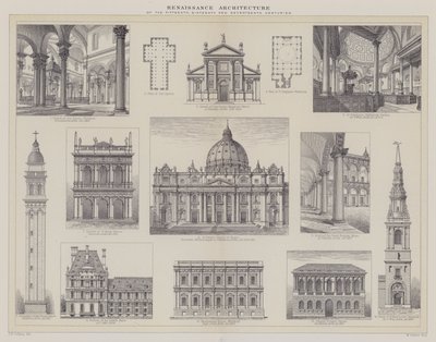 Arquitectura del Renacimiento de los siglos XV, XVI y XVII de English School